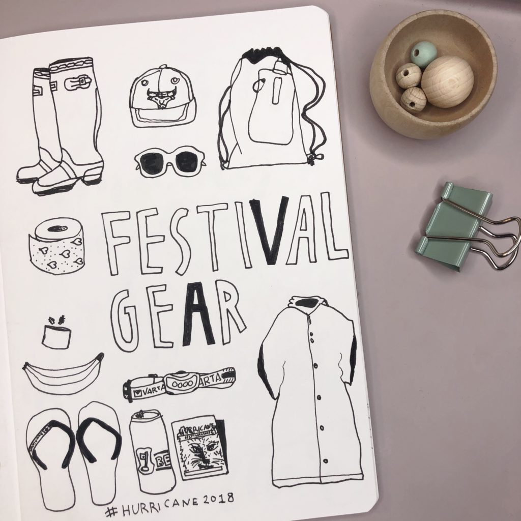 Jeder kann zeichnen! Auch du! Hier geht es darum, deine kreative Ader zu entdecken und mit viel Spaß und einfachen Linien süße Motive, abstrakte Muster, Rezepte u.ä. zu gestalten.